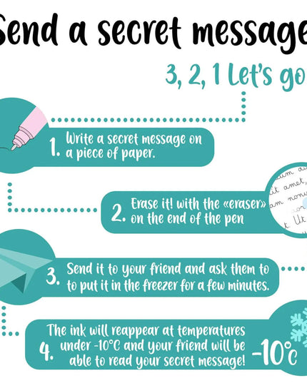 Uitwisbare gelpen Kitty - Legami - CuteStuff.nl